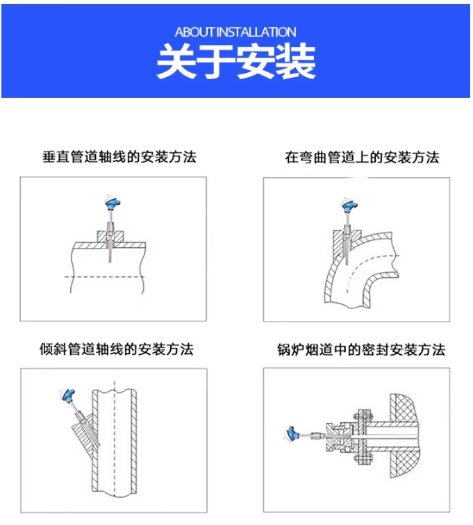 1709371755171962.png 熱電偶安裝.png