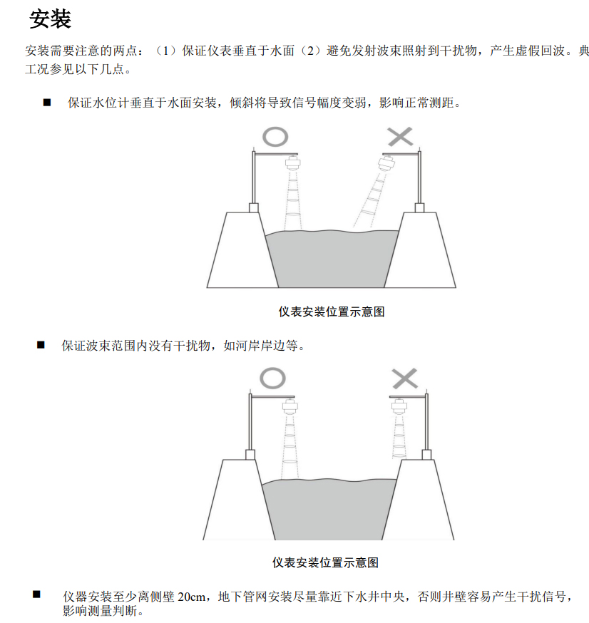 雷達(dá)水位計(jì)在暴雨監(jiān)測(cè)中的關(guān)鍵作用 雷達(dá)水位計(jì)在暴雨監(jiān)測(cè)中的關(guān)鍵作用